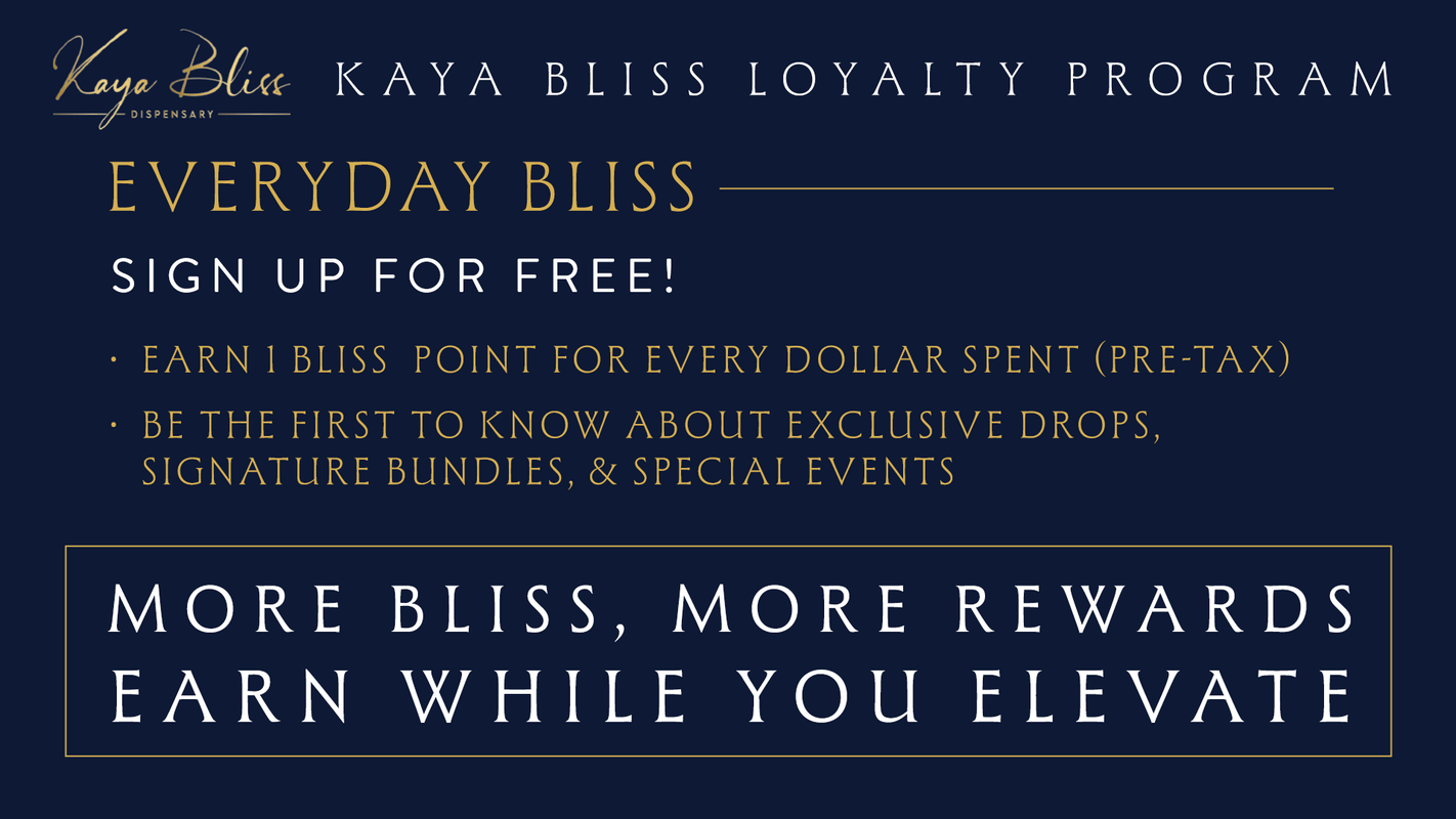 Loyalty Program details and benefits